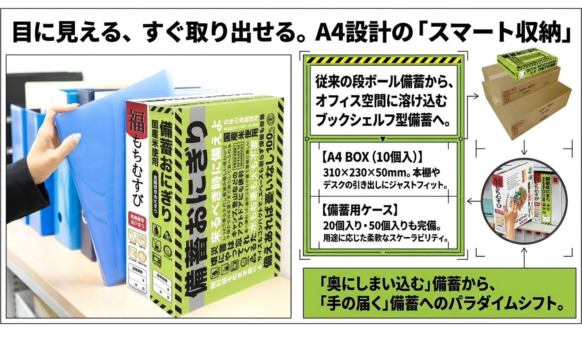 目に見える、すぐ取り出せる。A4ボックス設計の「スマート収納」、防災·備蓄おにぎり